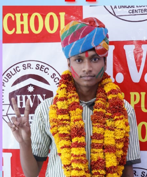 Sanket Kumar