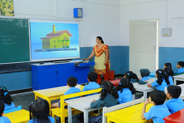 Smart Classroom
